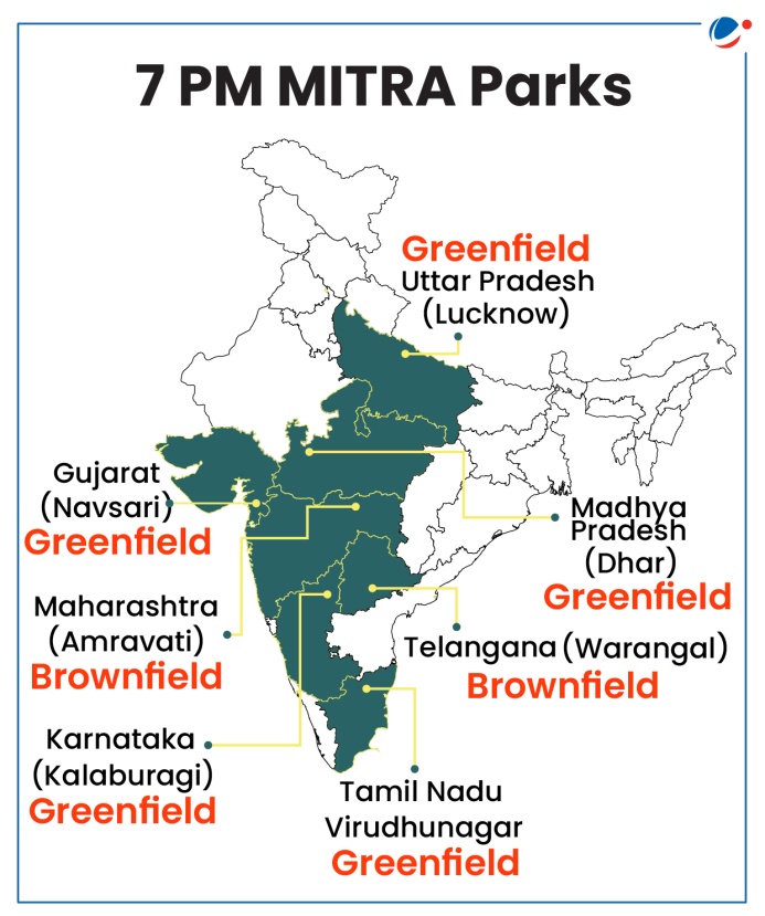 India’s New Gateway for World‑Class Textile Manufacturing